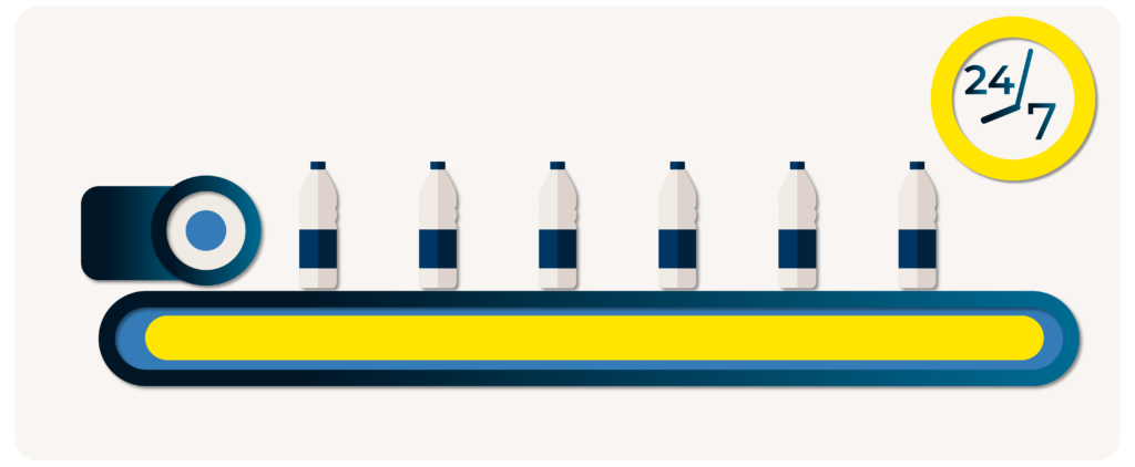 Continuous manufacturing refers to the production of gods with raw materials like gasses, liquids, or powders, rather than solid materials.