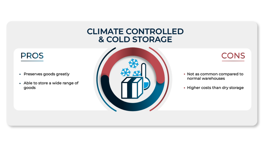 Pros and cons of climate controlled storage