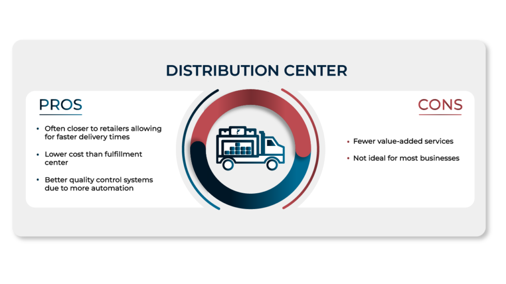 Pros and cons of distribution centers