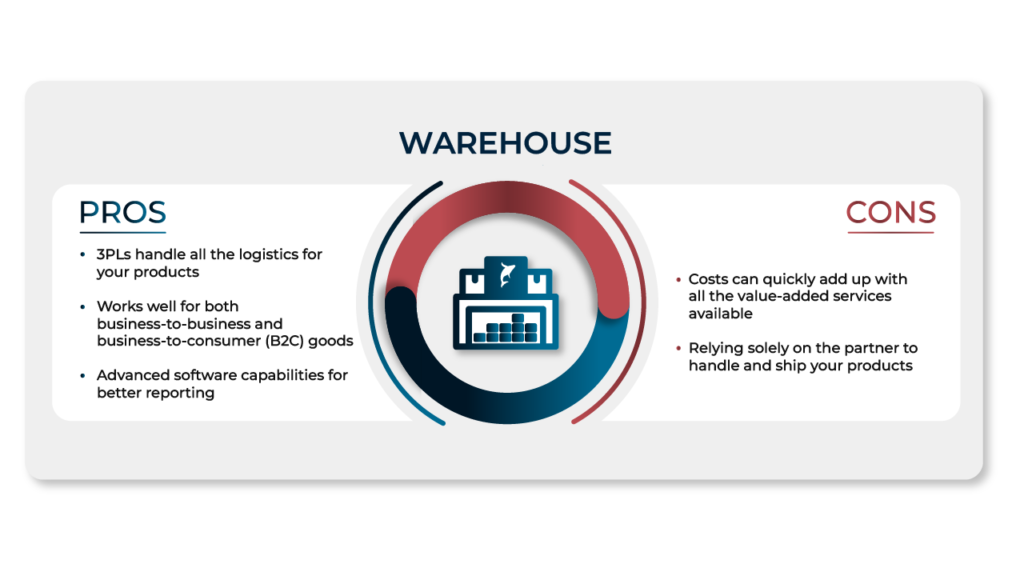 Pros and cons of warehouse storage